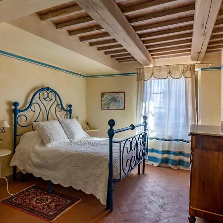 Le Ragnaie Gospodarstwo agroturystyczne Montalcino